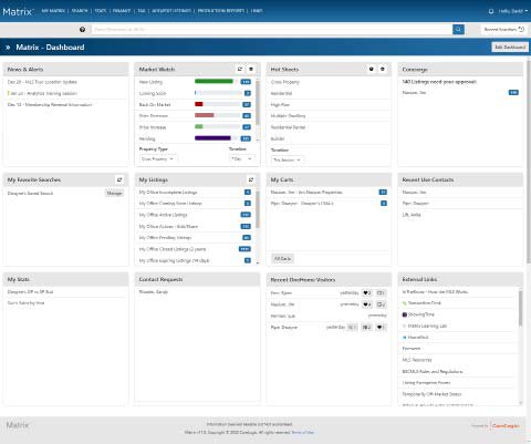 New Dashboard Widgets in Matrix 11 – MLS Technology Inc.